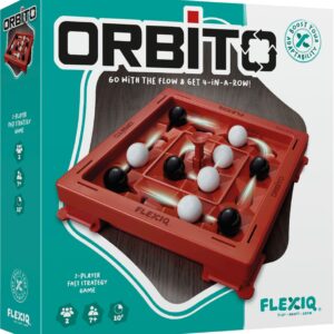 FLEXIQ – Orbito