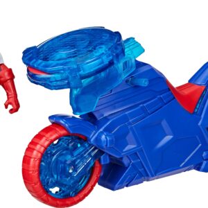 AV 10cm Cap Shield Shot Cycle